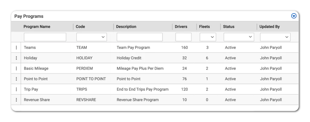 Driver pay programs table with program names, driver counts, and status